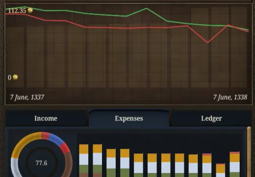 The treasury chart and the Expenses tab