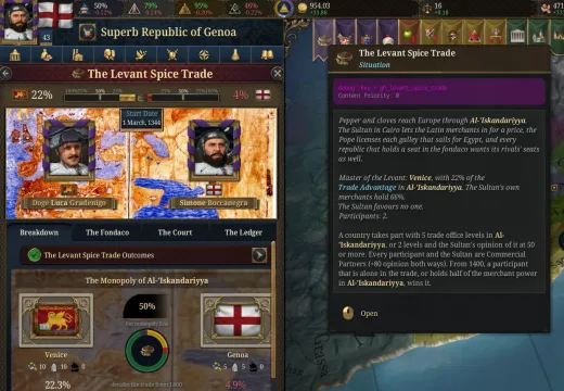 The Levant Spice Trade situation panel for Genoa, with its tooltip