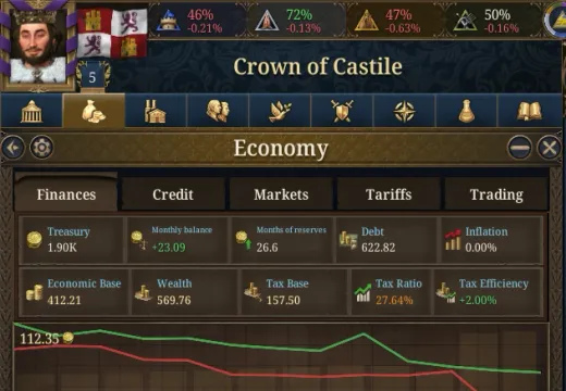 Exchequer's Expenses tab