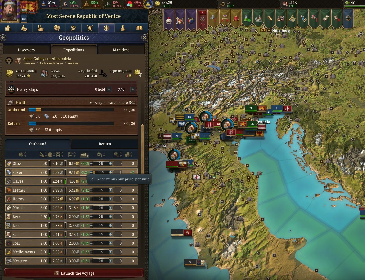The hold and the cargo list of the expedition