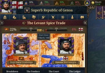 The Ledger tab: trade advantage and spices through Al-Iskandariyya